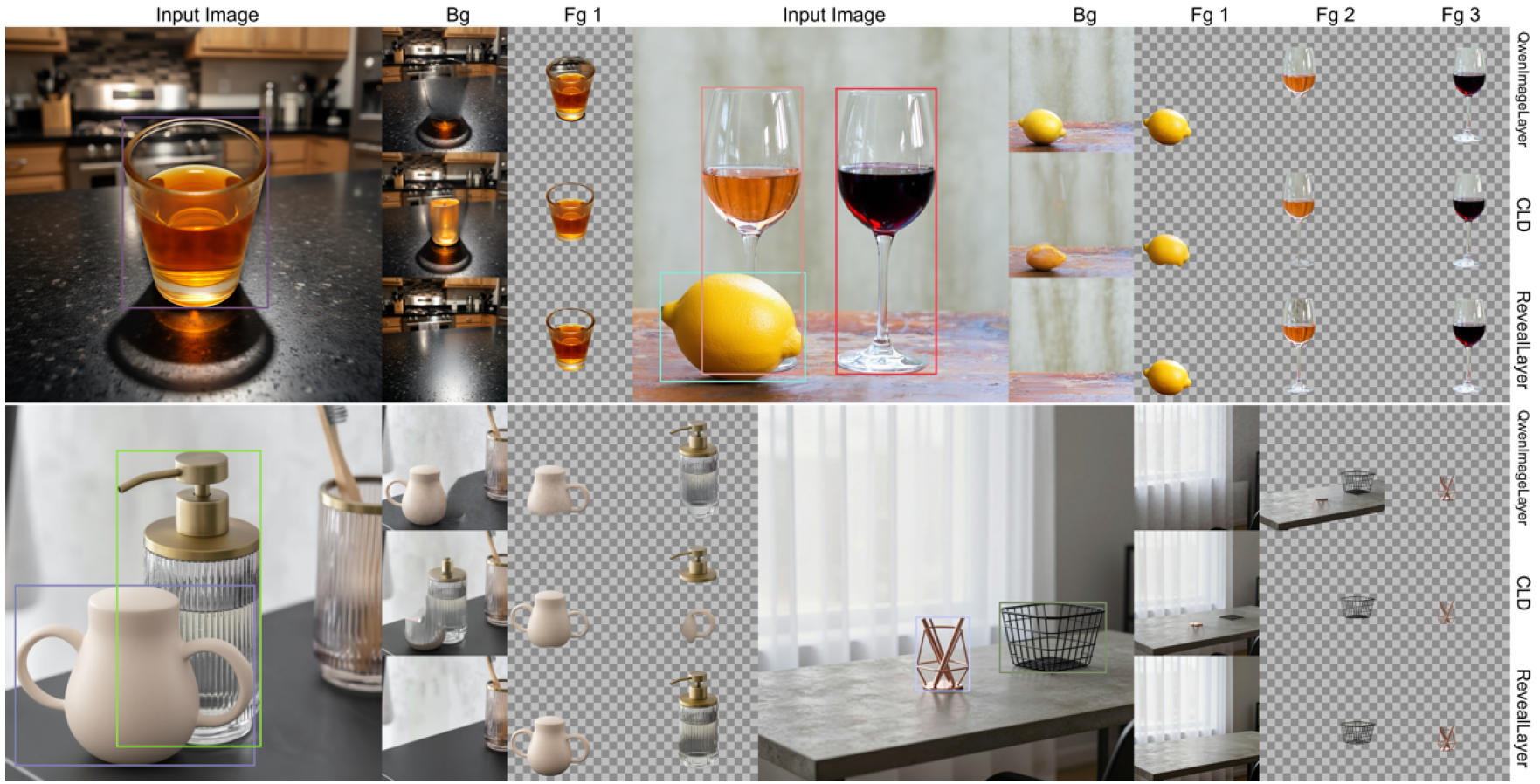 Qualitative comparison on layer decomposition 1