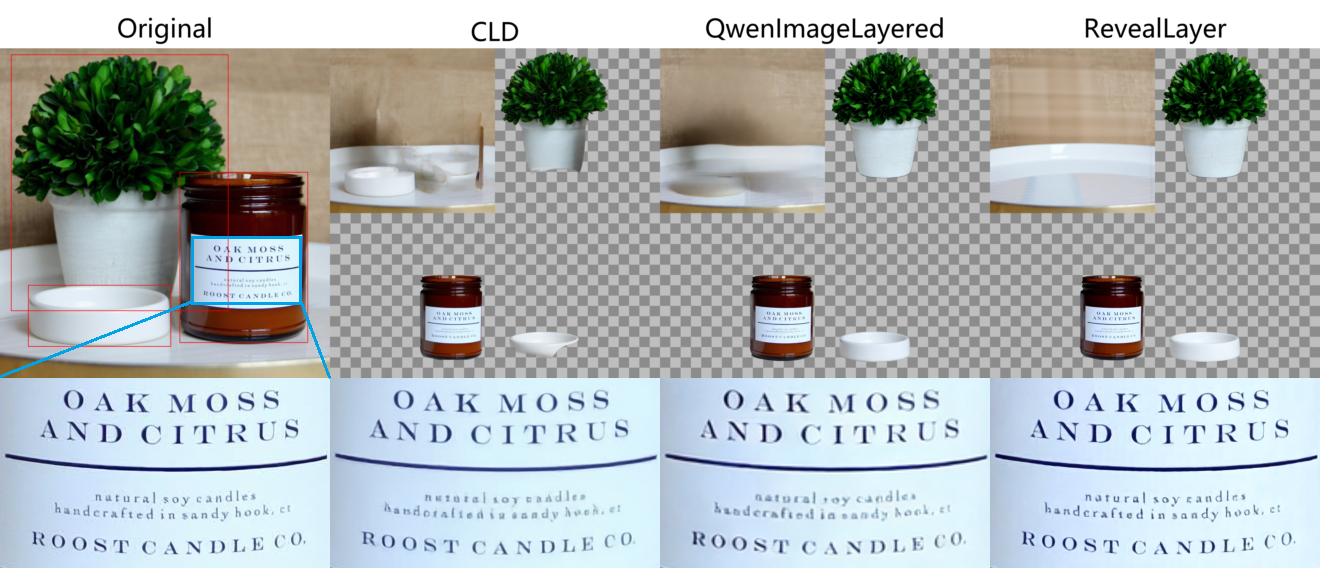 Qualitative comparison on layer decomposition 2