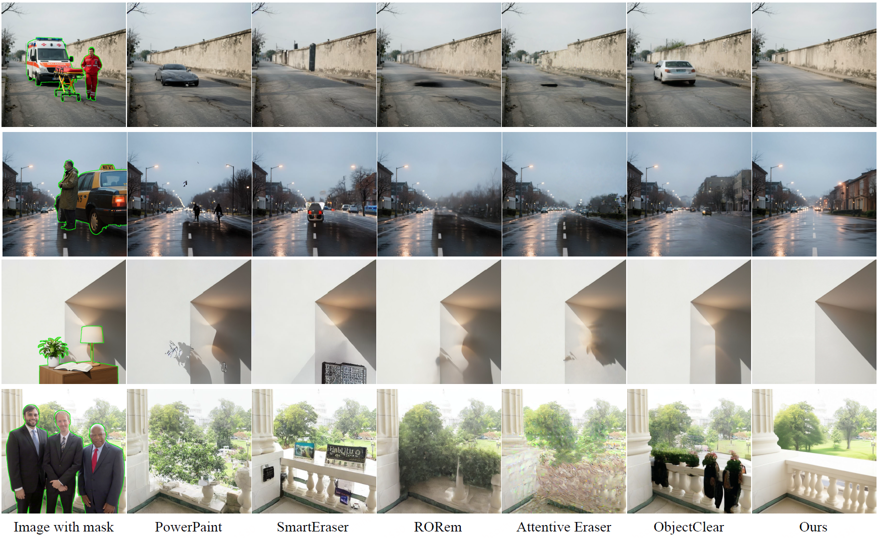 Object removal on RevealLayerBench