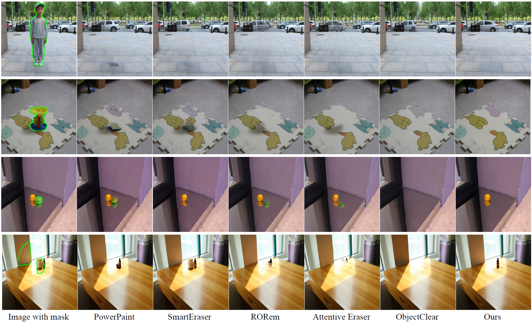 Object removal on OBER
